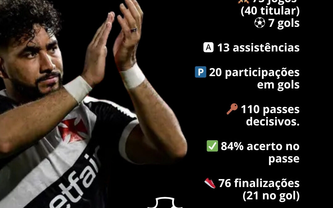 Dimitri Payet se despede do Vasco da Gama após rescisão amigável